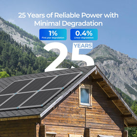 Renogy 175W panel suits off-grid cabins, rooftops, boats, and farms.