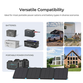Renogy 300W suitcase is lightweight at 18.74 lbs for easy transport.