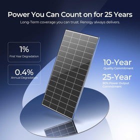 Renogy 320W panel aboard a boat for marine solar