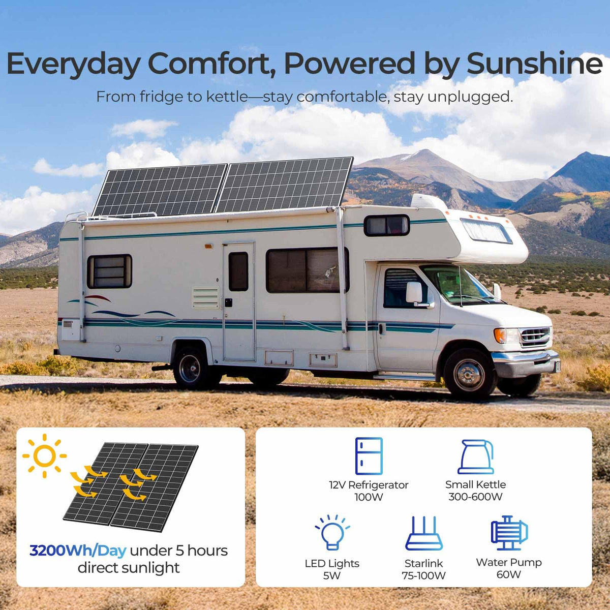 Renogy 320W panel mounted on an RV roof for off-grid use