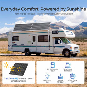 Renogy 320W panel mounted on an RV roof for off-grid use