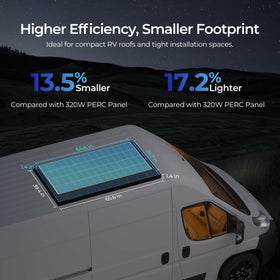 Renogy 320W panel on a home rooftop under bright sun