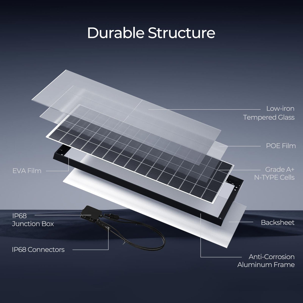 Renogy 320W panel back with pre-drilled holes for easy installation