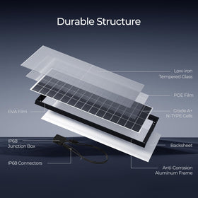 Renogy 320W panel back with pre-drilled holes for easy installation
