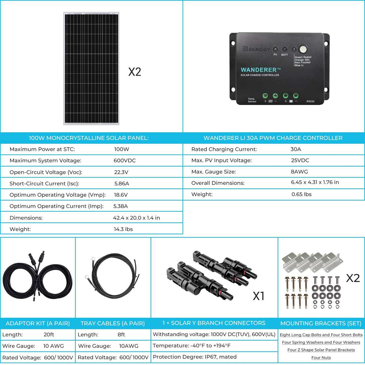 Renogy branch connectors for flexible panel wiring options