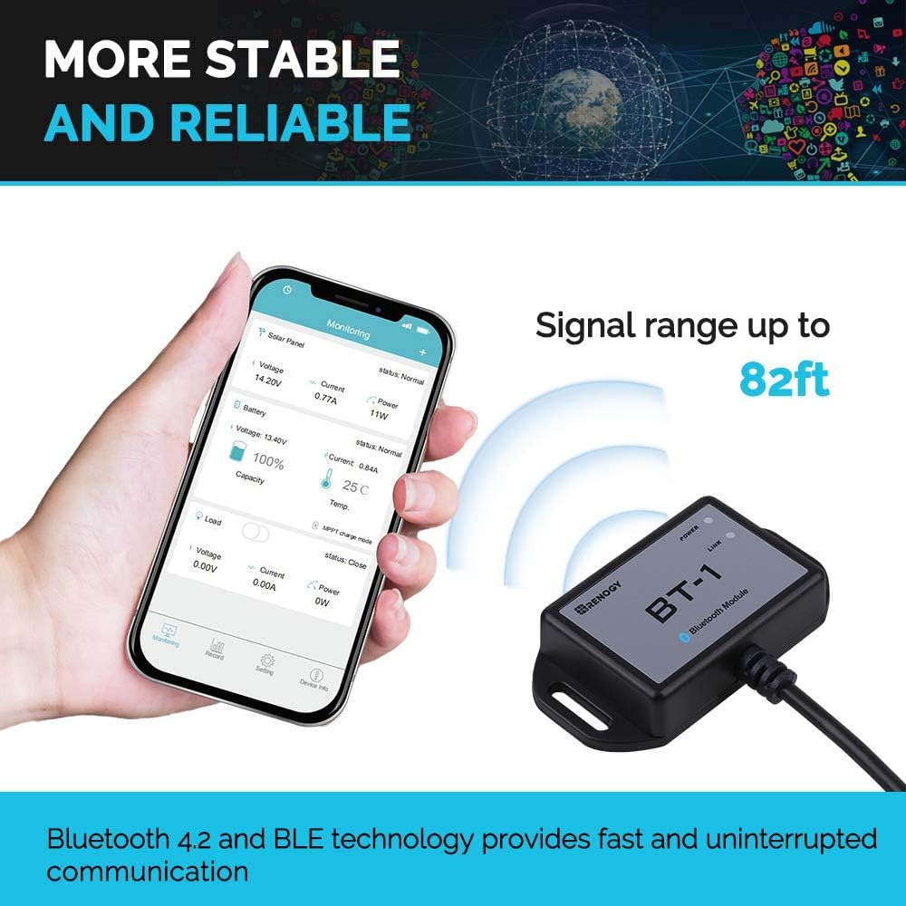 Renogy BT-1 IP54 housing withstands dust and water exposure in harsh environments
