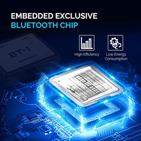 Renogy BT-1 RJ12 port enabling plug-and-play integration with Rover/Wanderer/Adventurer
