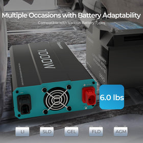 Renogy Inverter P2 USB port close-up for easy device charging