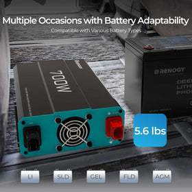 Renogy P2 compact design highlights portable power for RVs and camps.