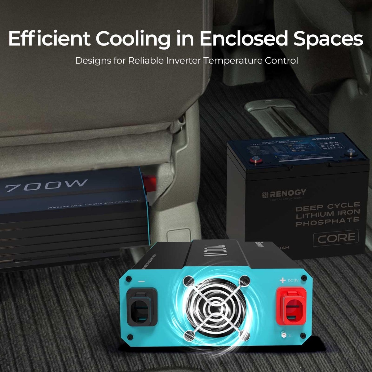 Renogy P2 two AC outlets offer flexible plug-in options.
