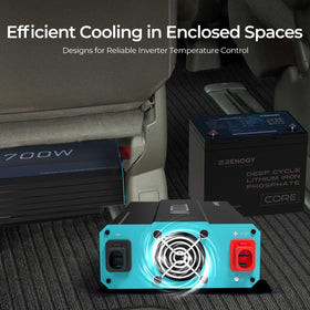 Renogy P2 two AC outlets offer flexible plug-in options.