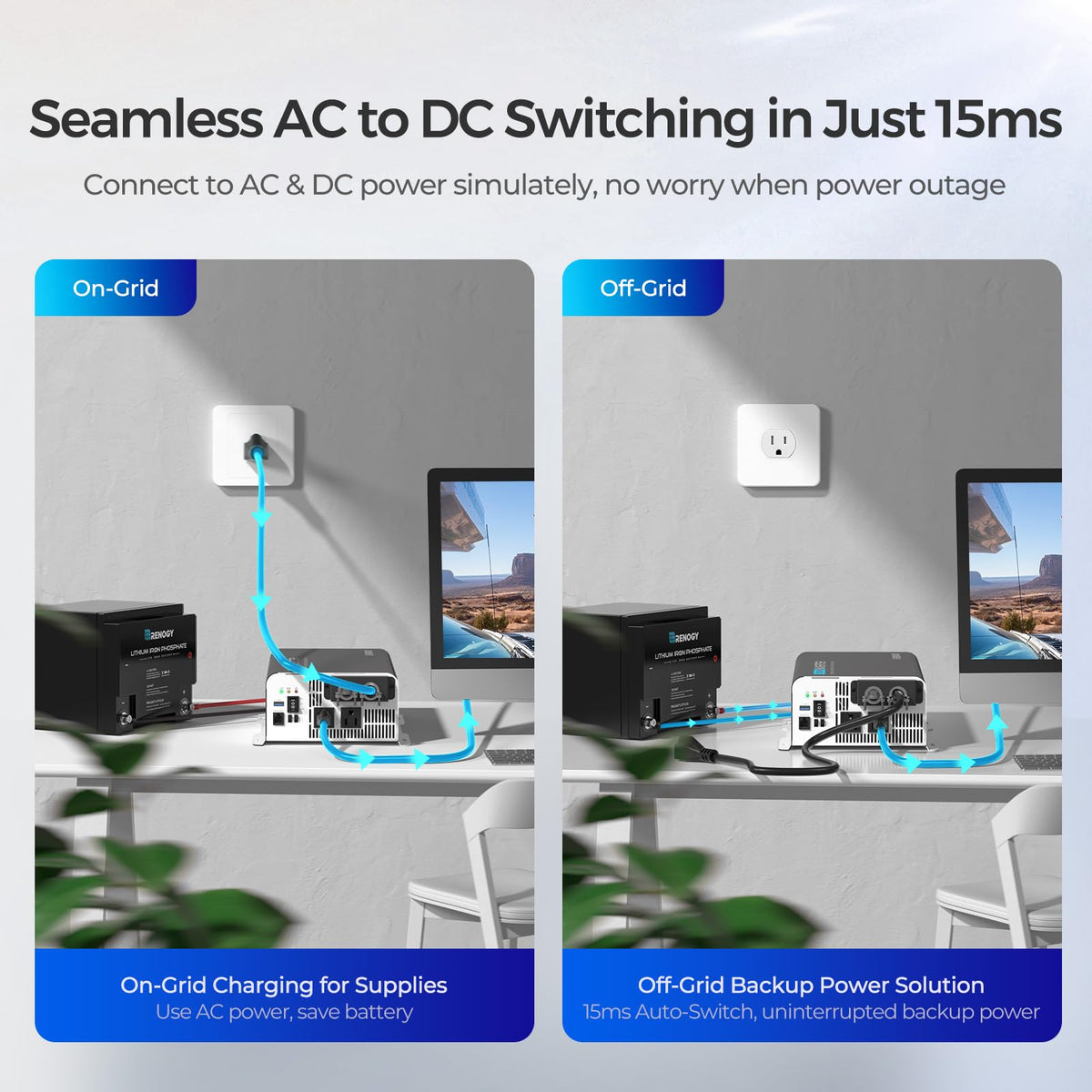 Renogy PUH UPS transfer switch in action keeping appliances powered