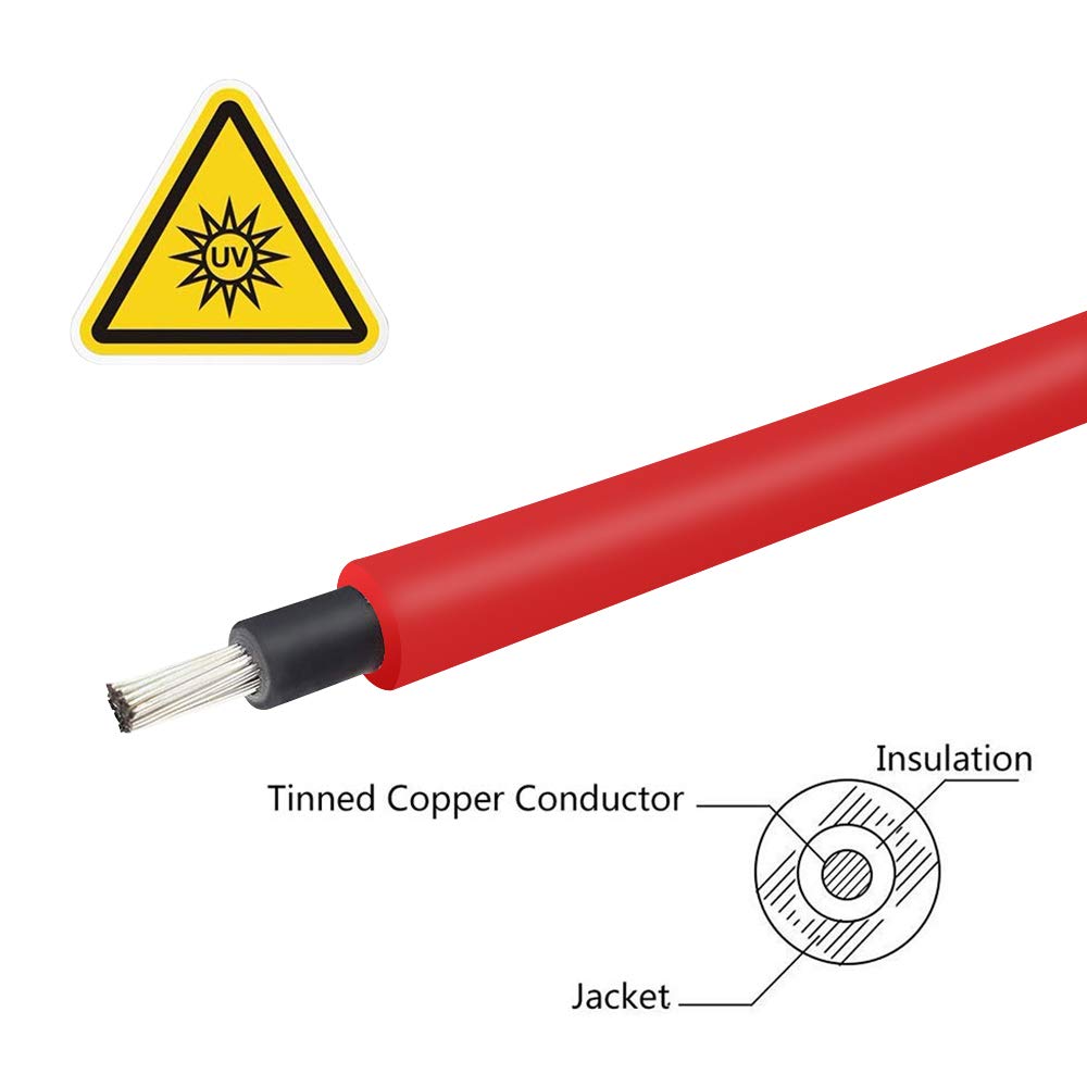 Red and black conductors for polarity clarity in Renogy cable