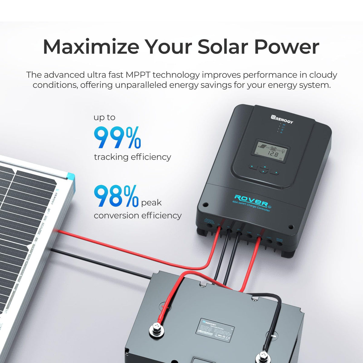Renogy Rover 60A MPPT controller back cover showing compact weather-ready enclosure.