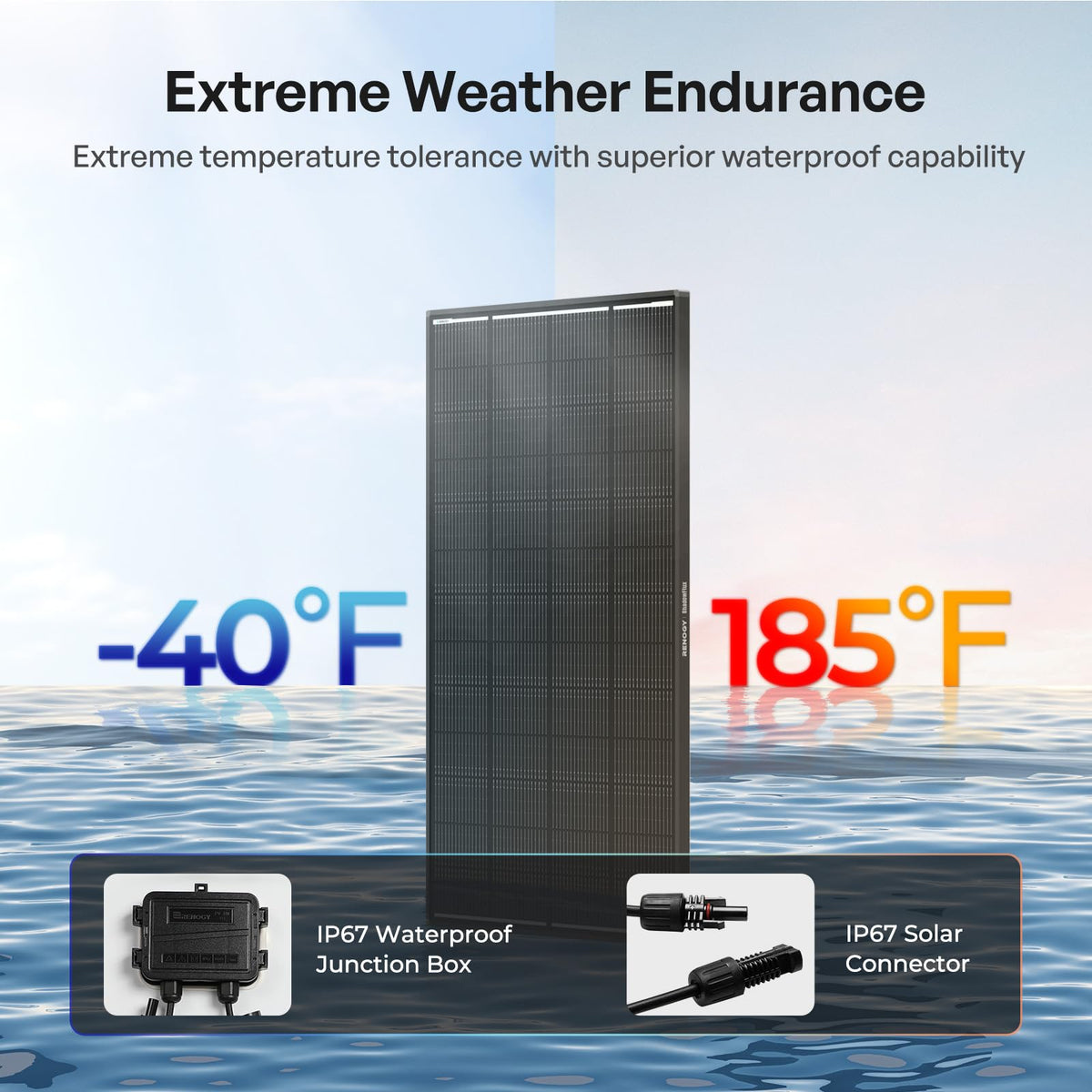 Renogy ShadowFlux 4-pack connects across 12V/24V setups for scalable energy