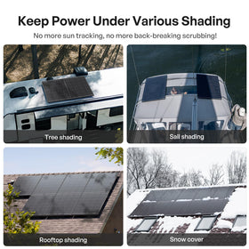 Renogy ShadowFlux 5-year materials warranty and 25-year output assurance