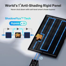 Renogy ShadowFlux N-Type 16BB cells deliver higher efficiency for compact 12V/24V systems