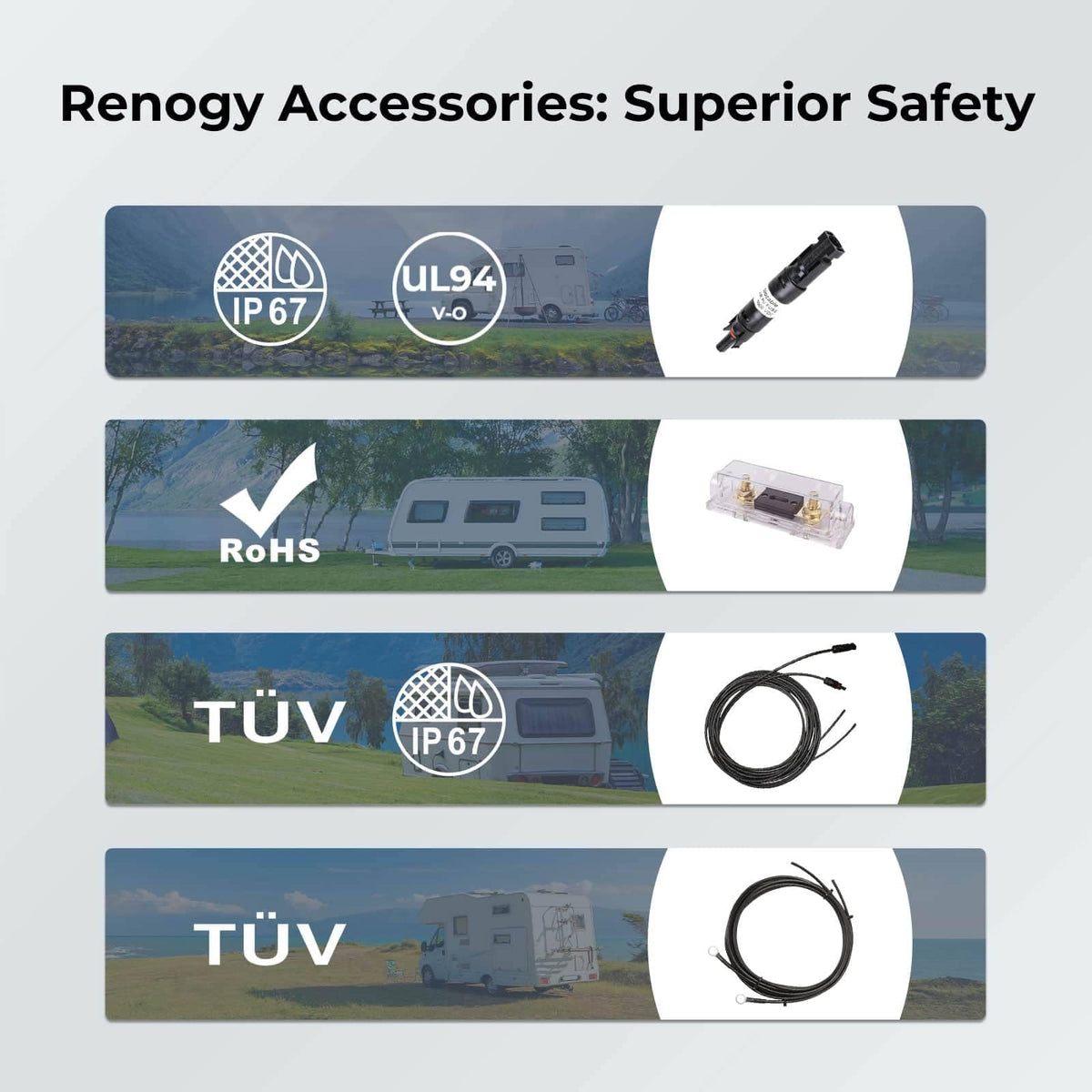 Renogy system monitor app view demonstrates control and tracking via phone