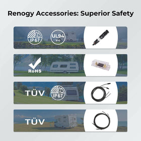 Renogy system monitor app view demonstrates control and tracking via phone