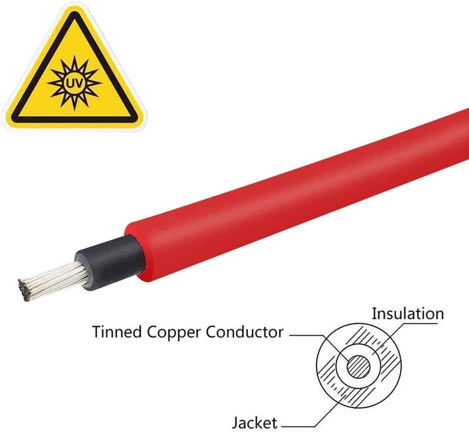 Renogy UV-resistant waterproof extension cable for outdoor solar installations.