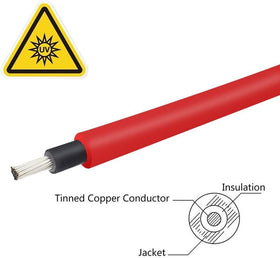 Renogy UV-resistant waterproof extension cable for outdoor solar installations.