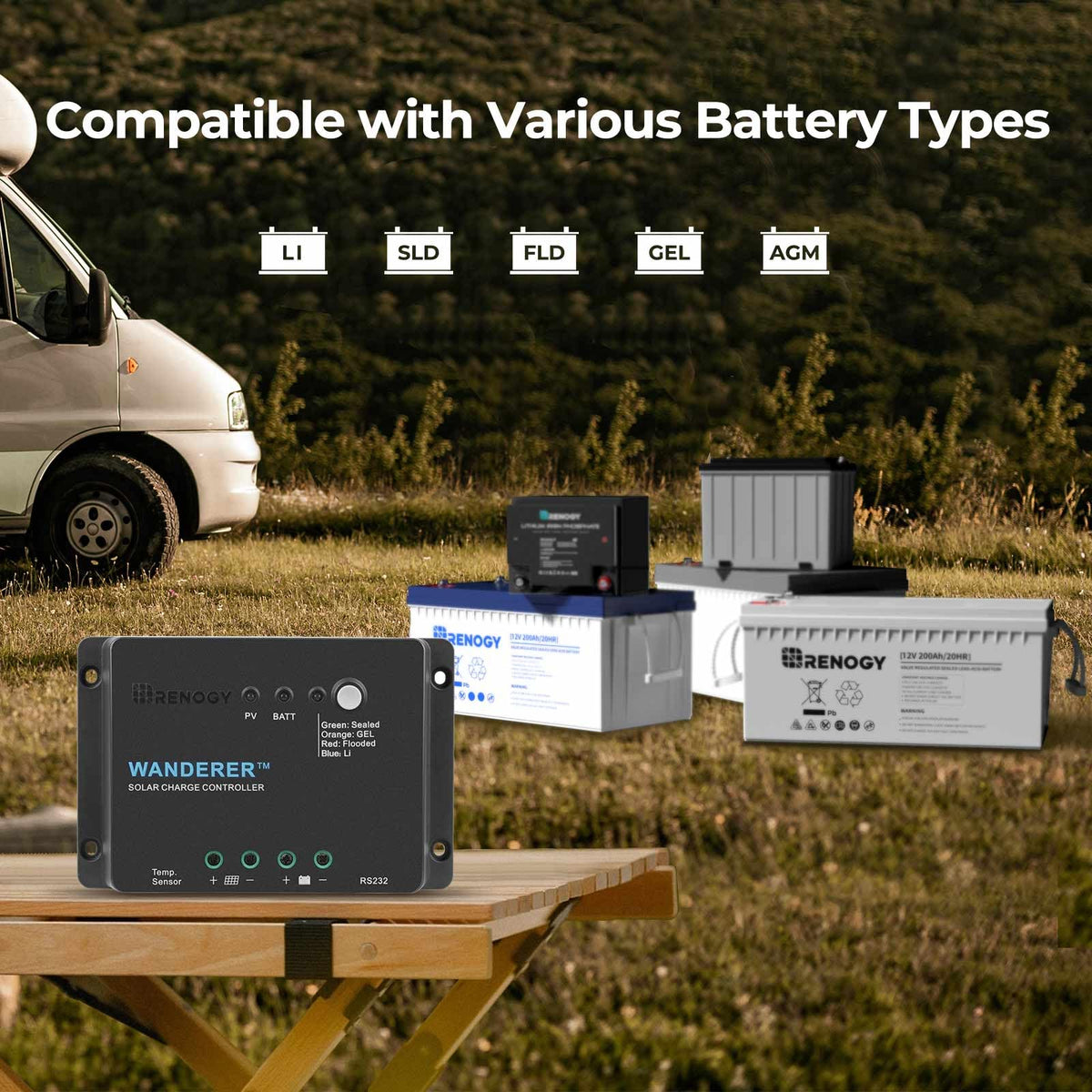 Battery compatibility of Renogy Wanderer Li supporting LiFePO4, AGM, Gel, Flooded