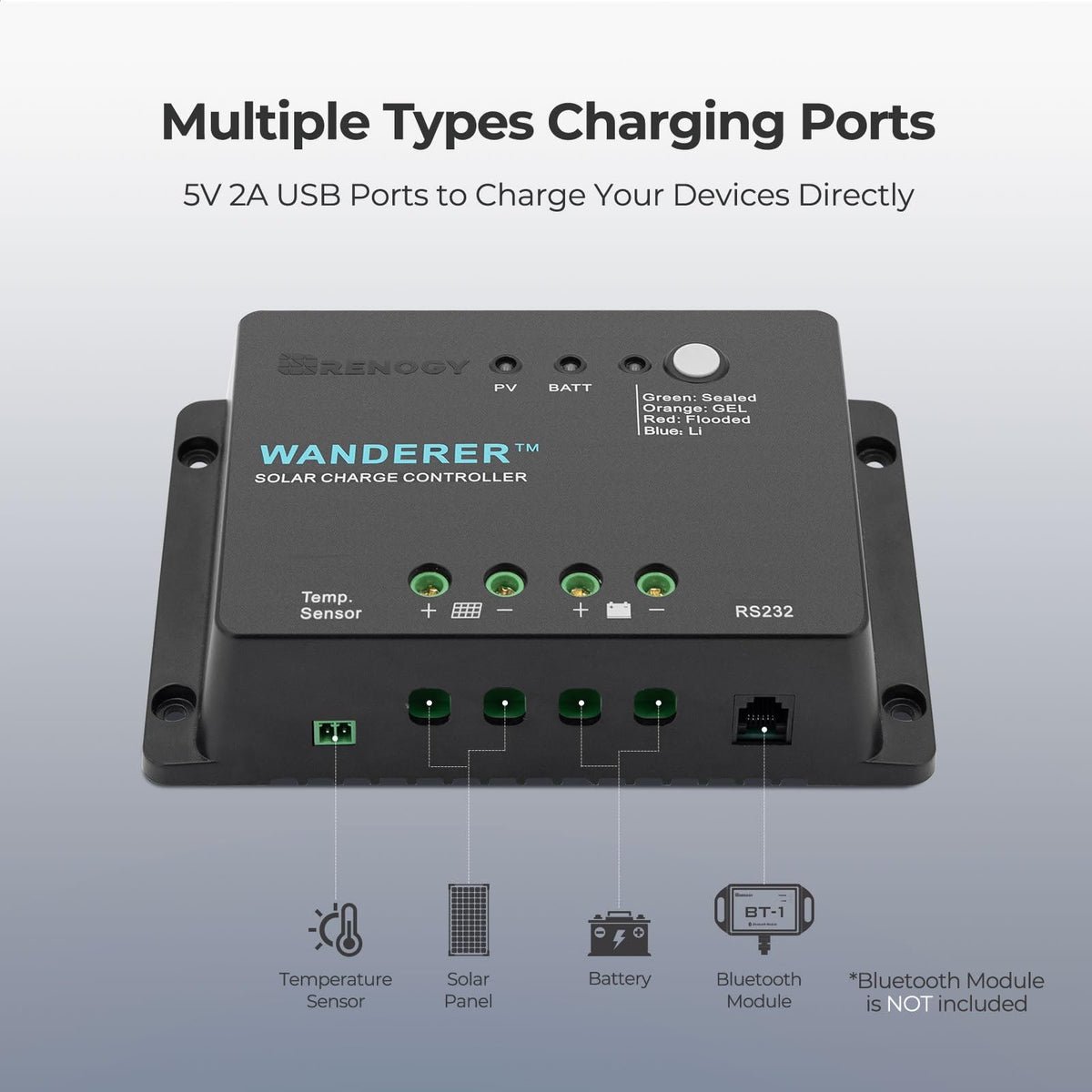 Installation mounting options for Renogy Wanderer Li controller on wall or DIN rail