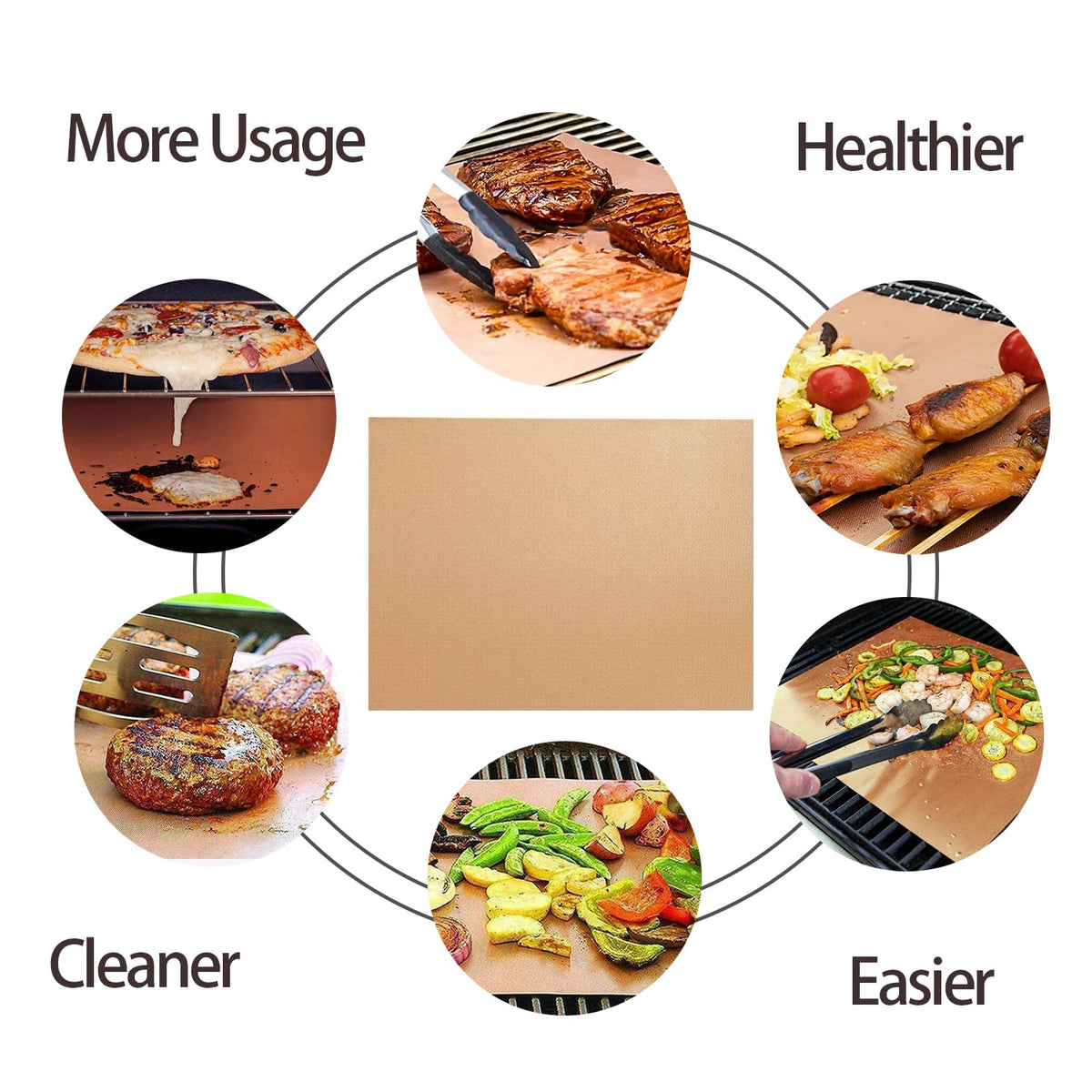 Renook copper mats demonstrating cut-to-fit flexibility for various setups