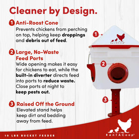 RentACoop Chick2Chicken built-in diverter directs feed toward ports