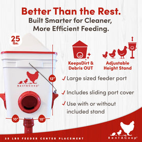 RentACoop feeder ports open for easy daytime access