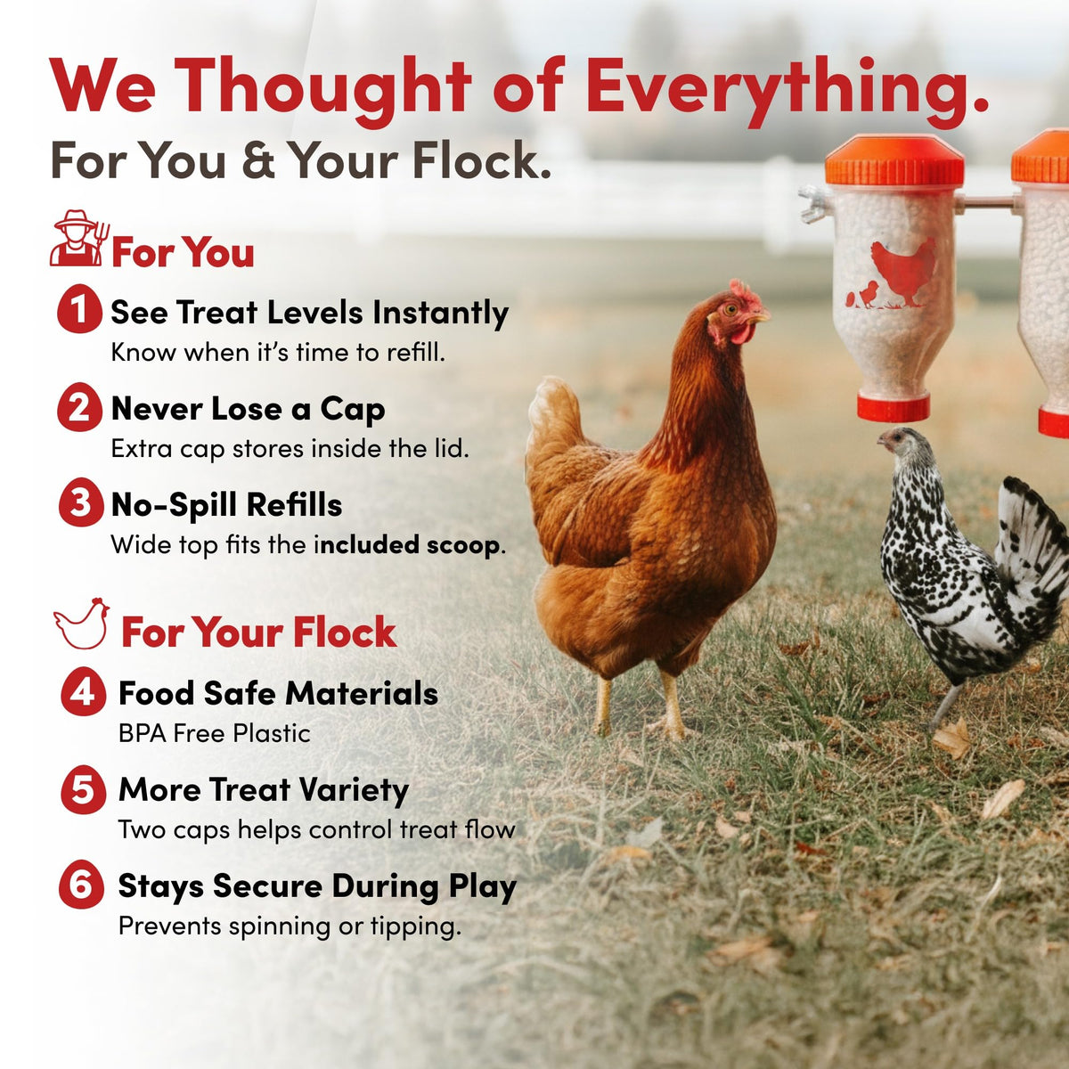 RentACoop interchangeable caps let you control treat flow for different snacks