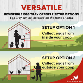 RentACoop Nesting Box Suite reversible setup ready for wall-mount installation.