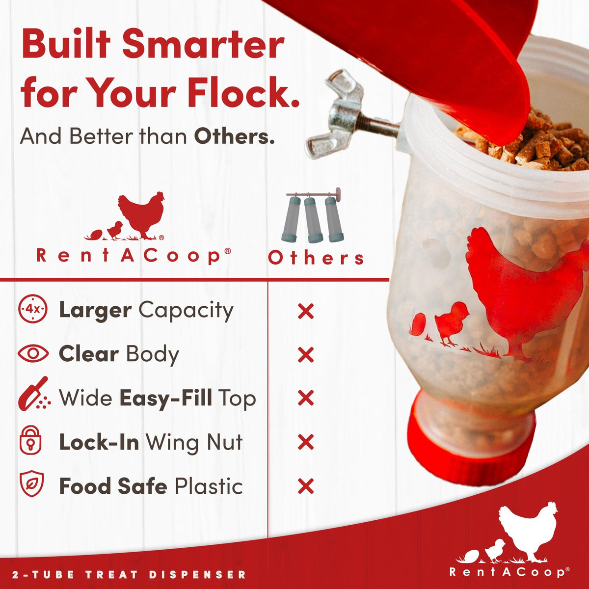 RentACoop top-fill lid makes refilling quick during busy days