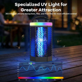 REOGLE smart sensor automatically powers on at dusk