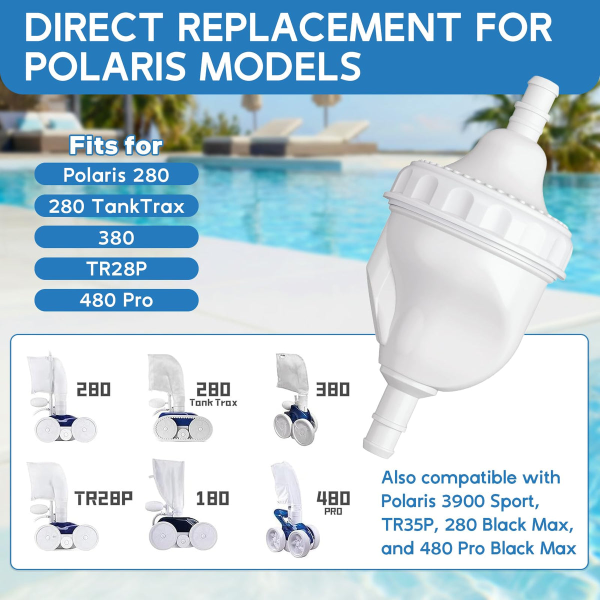 Complete all-in-one replacement kit with G52 valve and G53 gear for Polaris