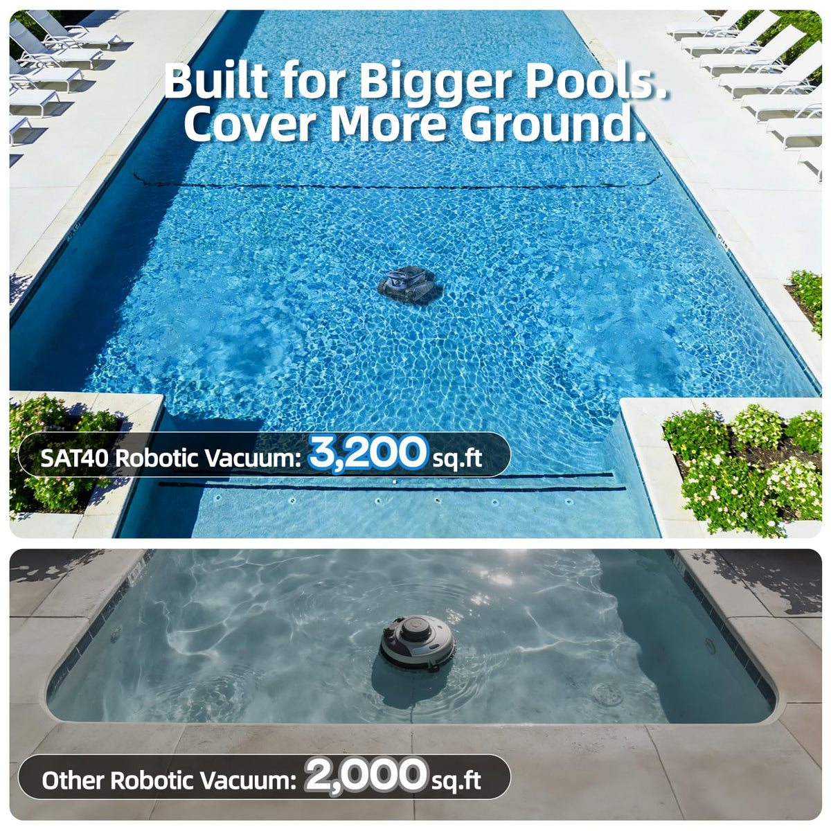 RERIOU SAT40 360° cleaning covers floor, walls, and waterline in one cycle