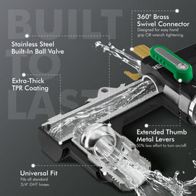 RESTMO Full-Flow Design with 0.52 inch ball valves.