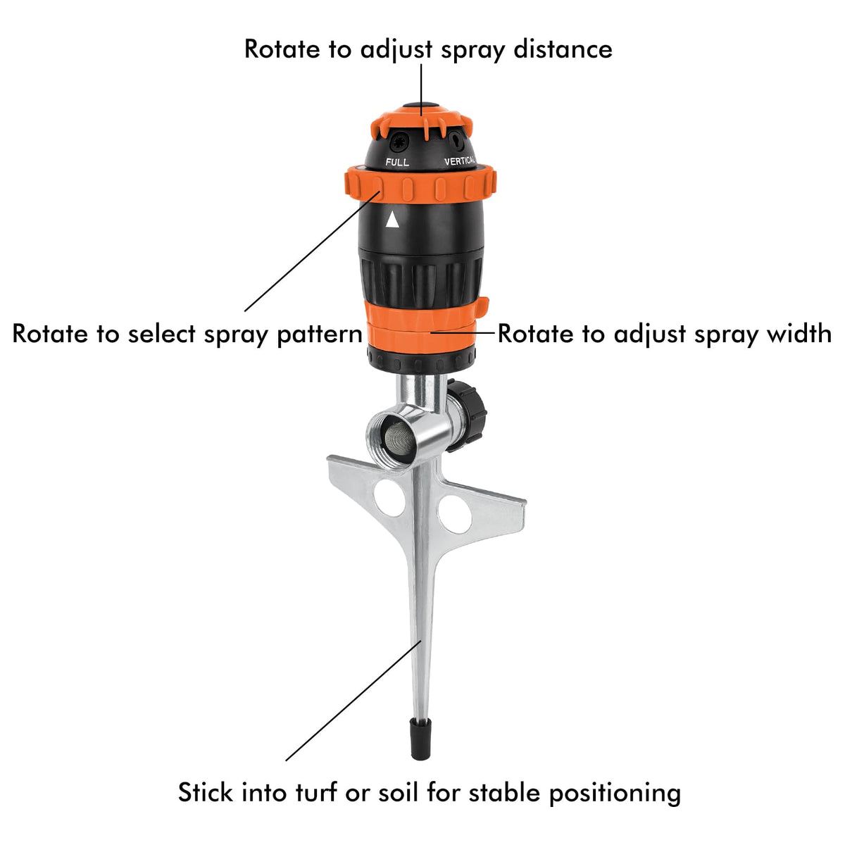 Restmo Gear Drive Sprinkler 5-pattern dial for versatile irrigation.