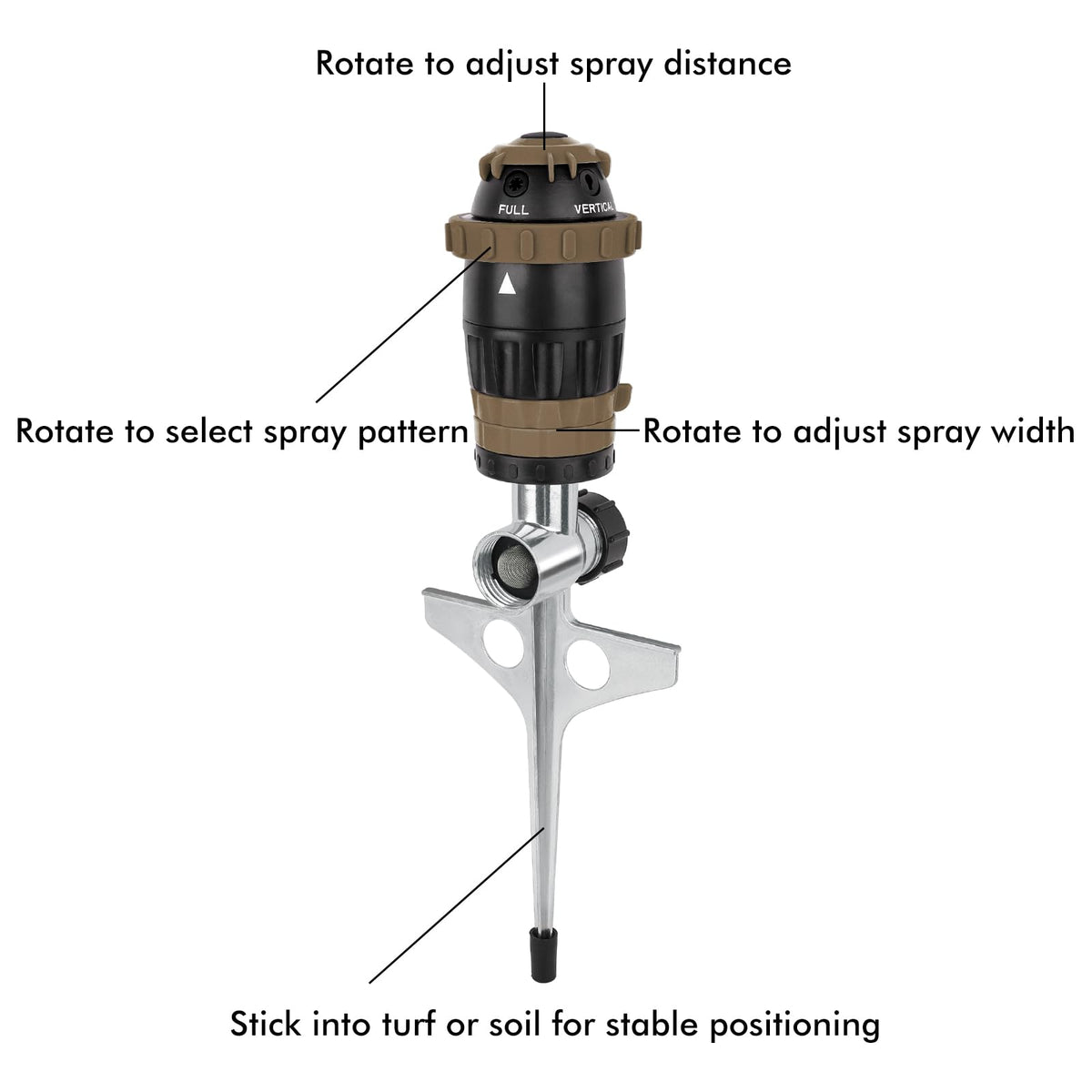 Restmo Gear Drive Sprinkler with flat pattern covers wider areas for lawn edges.