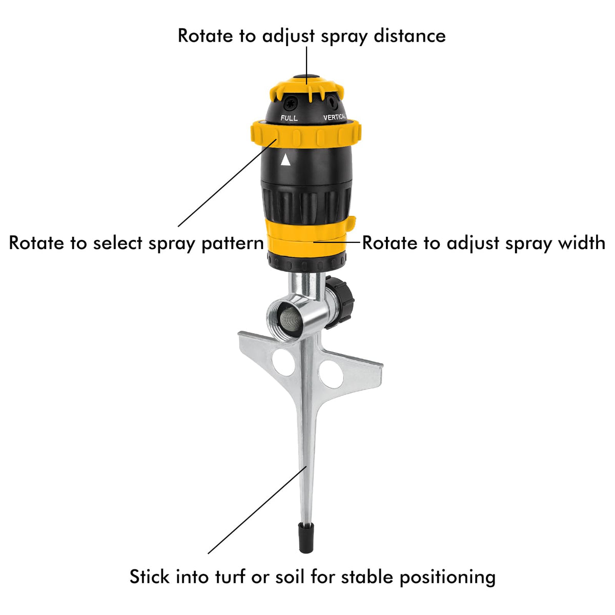 Restmo Gear Drive Sprinkler flat pattern delivers even coverage