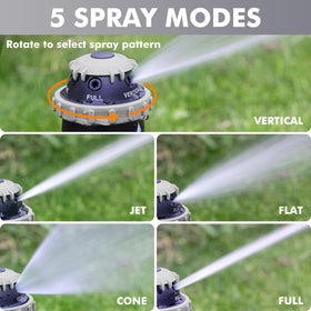 RESTMO Gear Drive Sprinkler Full pattern provides 360-degree lawn irrigation.