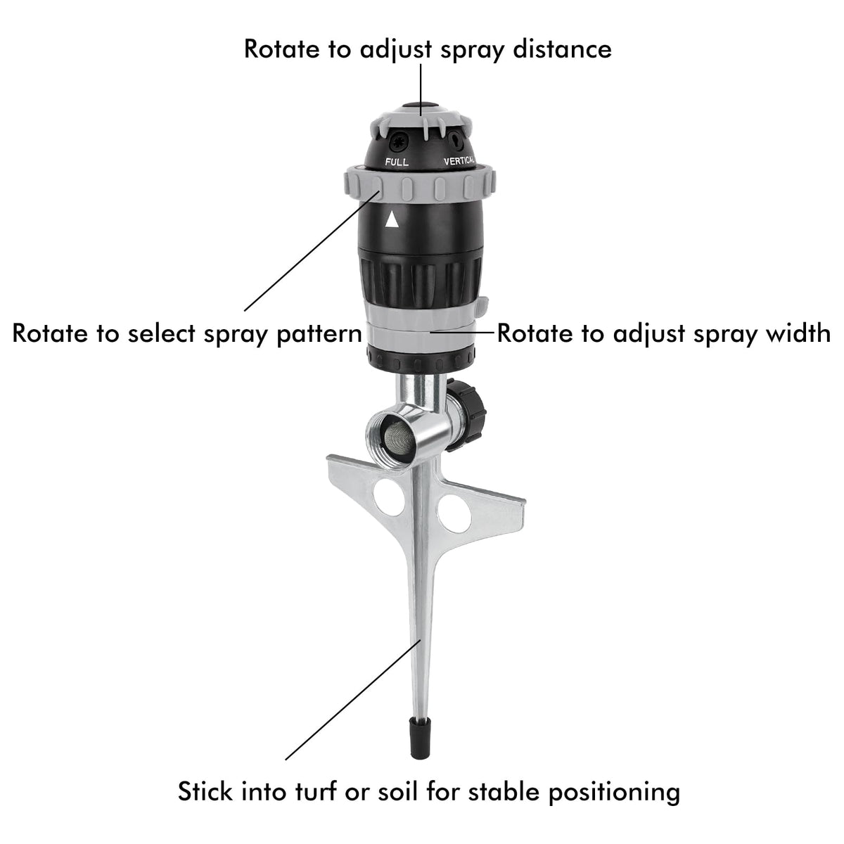 RESTMO Gear Drive Sprinkler Jet pattern for precise irrigation across beds.