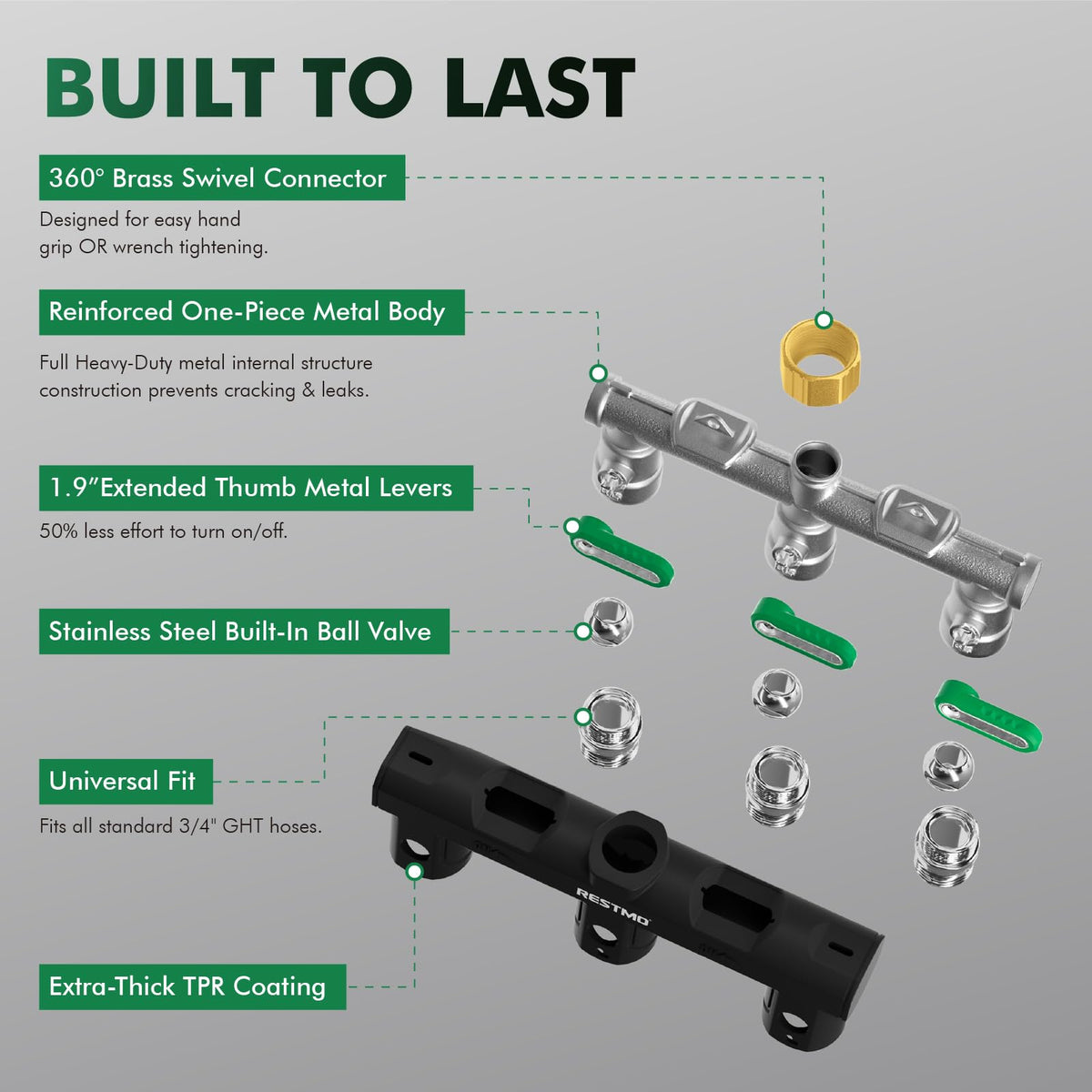 RESTMO 3/4 inch GHT Threads standard compatibility.