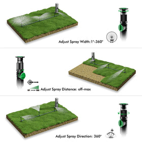 Restmo half-inch female connectors for versatile setups