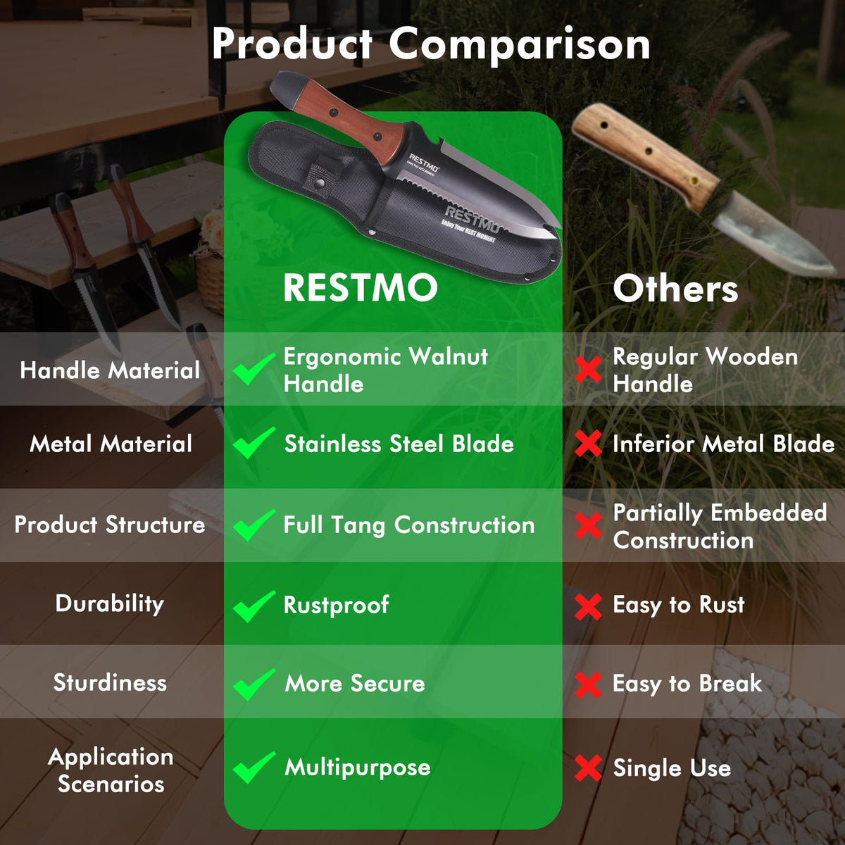 Restmo full-tang construction signals durability for heavy-duty tasks.