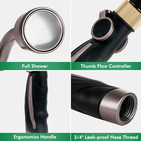 RESTMO leak-tight gasket helps prevent drips and water waste