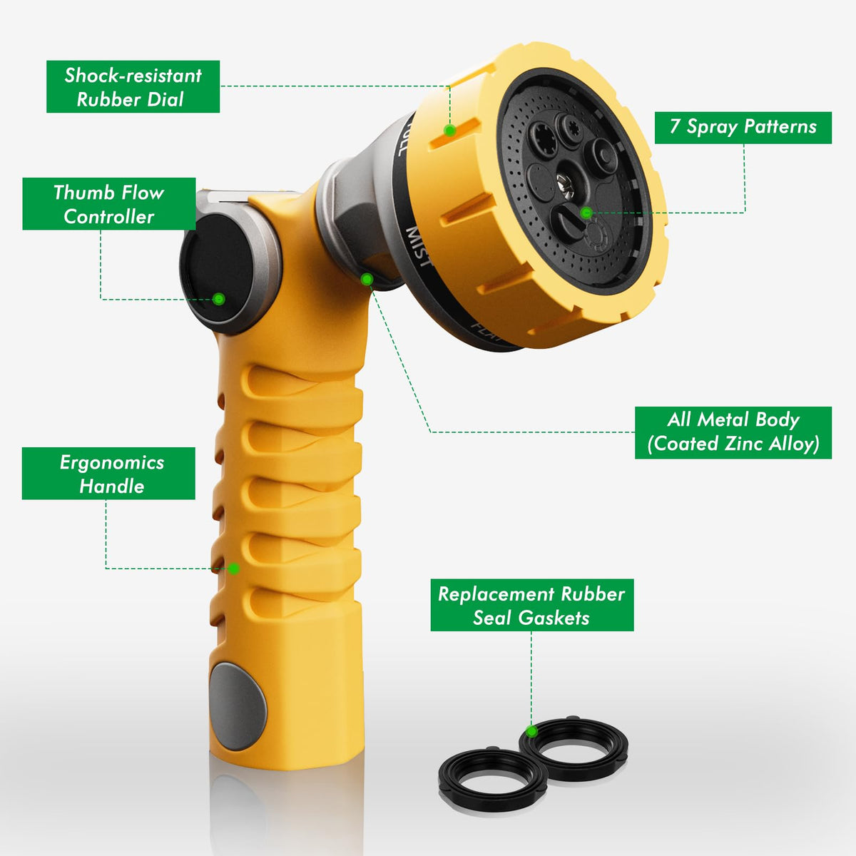 Restmo dial selection shows pattern options for versatile spraying.