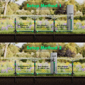 Restmo three-way hose connector enables easy circuit branching