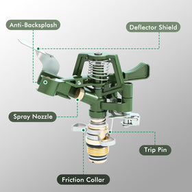 Restmo zinc sprinkler connects to a standard garden hose for simple setup.