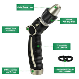 Restmo built-in water-stop makes swapping tools seamless without dripping